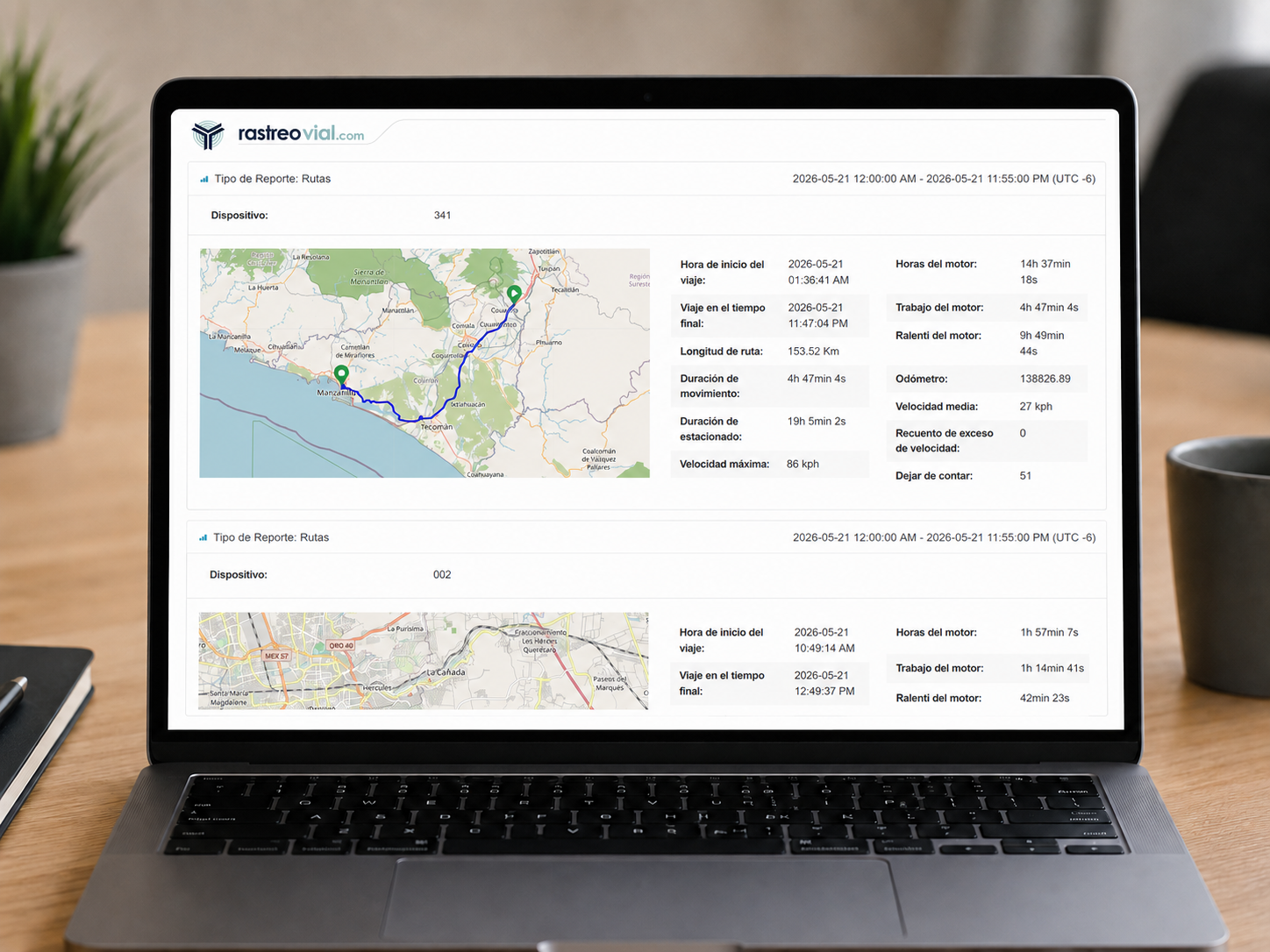 Dashboard de analítica de flotilla