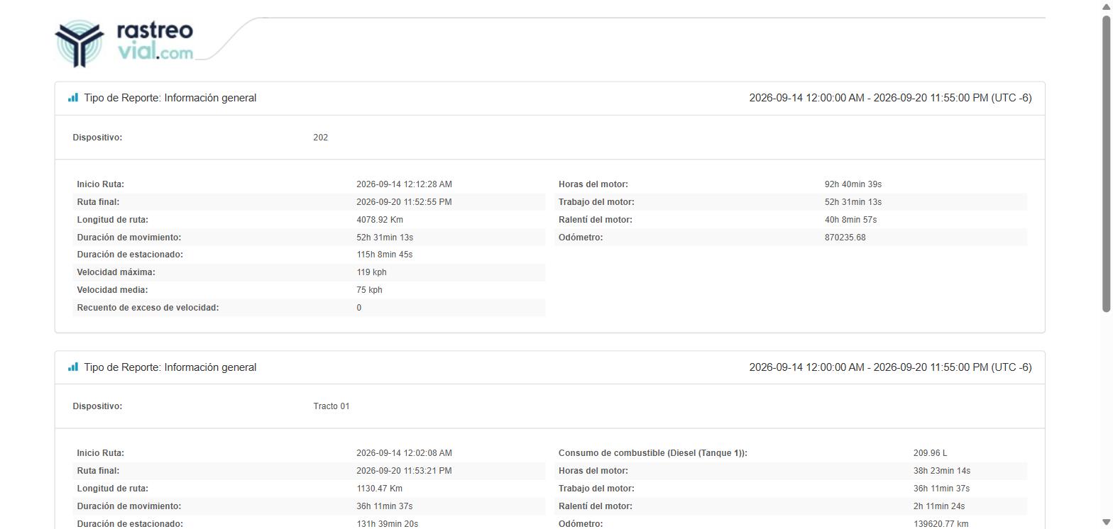 Reporte de información general con el resumen semanal de dos unidades de la flota